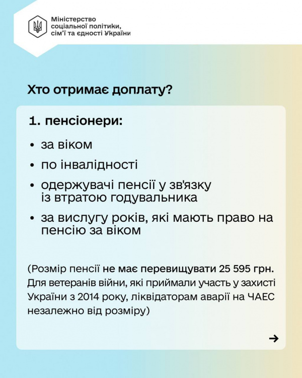 З 1 квітня починаються виплати додаткових 1500 грн для людей з категоріями вразливості