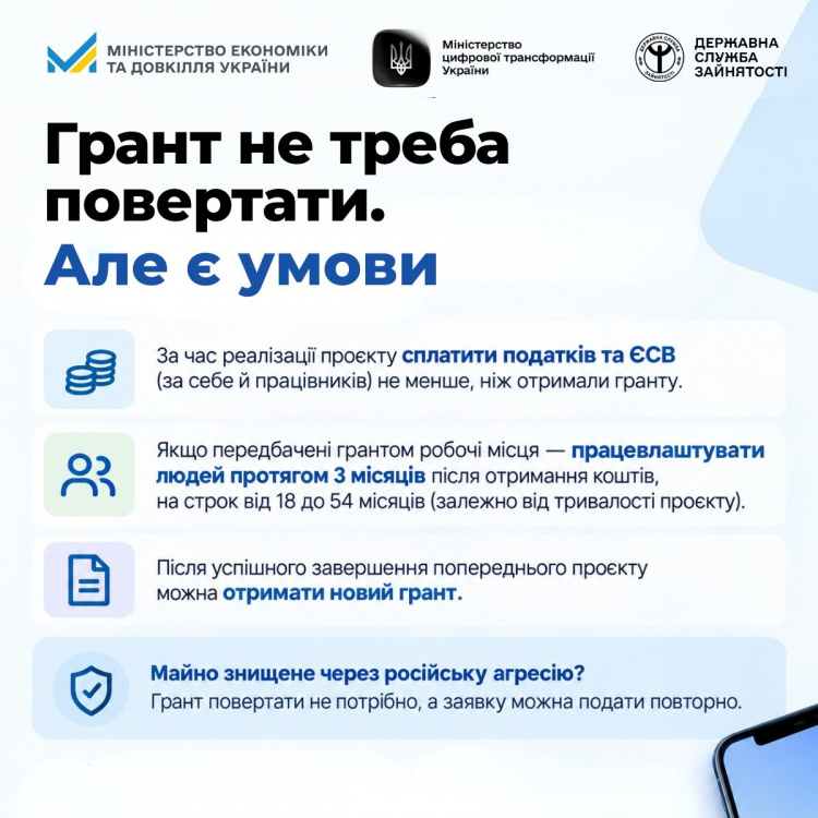 «Власна справа 2.0»: гранти до 2,5 млн грн за новими правилами