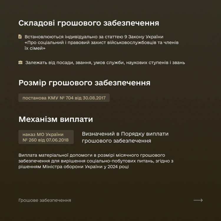 Грошове забезпечення військовослужбовців: Кабінет Міністрів оновив виплати