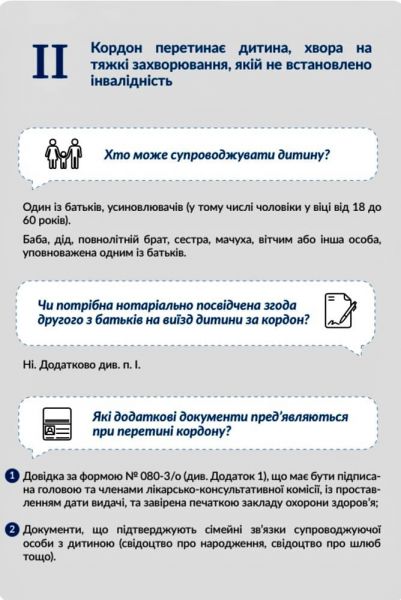 Правила перетину державного кордону дітьми, особами з інвалідністю та особами, які їх супроводжують