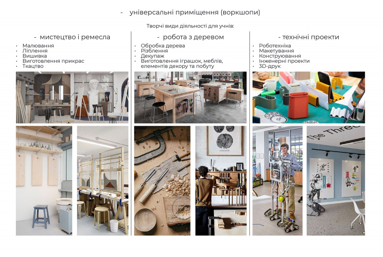 У Покровську показали проєкт реконструкції НВК №2 та запросили на громадські обговорення