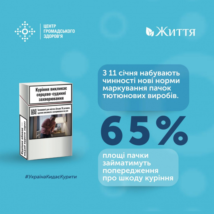 В Україні по-новому маркуватимуть упаковки сигарет