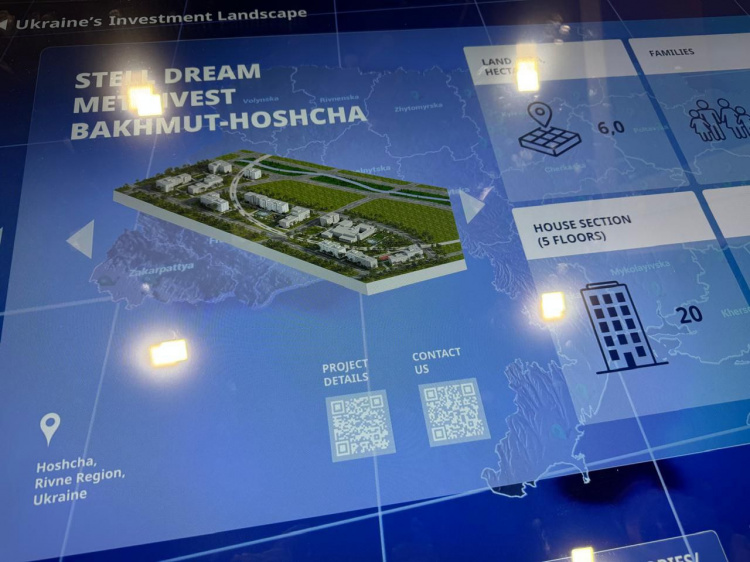 Дев’ять актуальних проєктів презентує Донеччина на Міжнародній конференції з відновлення України