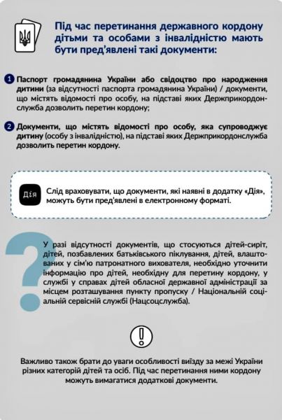 Правила перетину державного кордону дітьми, особами з інвалідністю та особами, які їх супроводжують